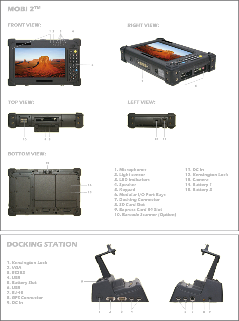 MobiOneconfiguration